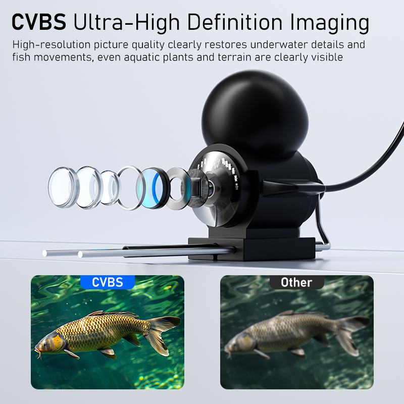 4.3インチLCDポータブル魚群探知機、20m水中カメラ、水 - Fish Finder Portable のレビューと価格